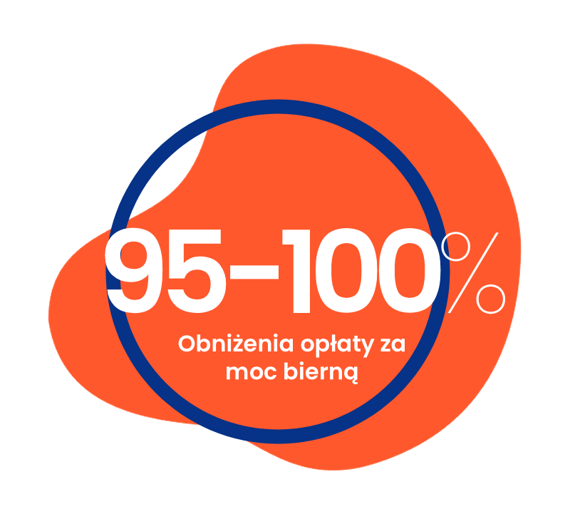 kompensacja mocy biernej bielsko